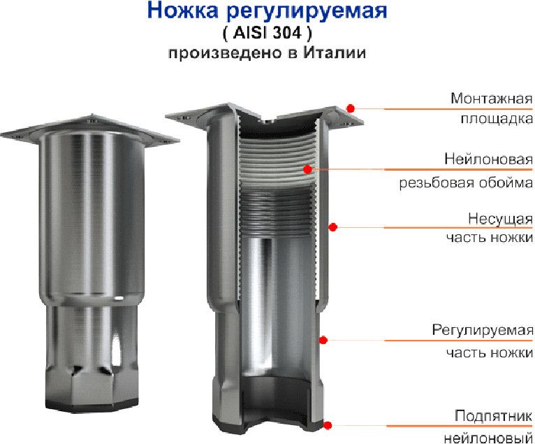 Стол холодильный для кегов HICOLD BR1-11/SNK